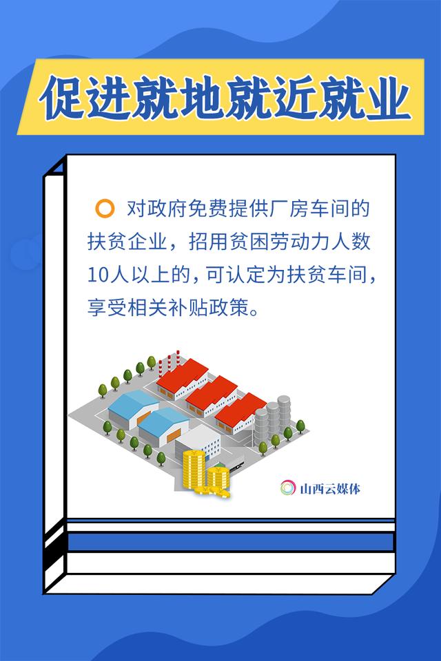 7张海报，看山西帮扶困难群体脱贫增收举措