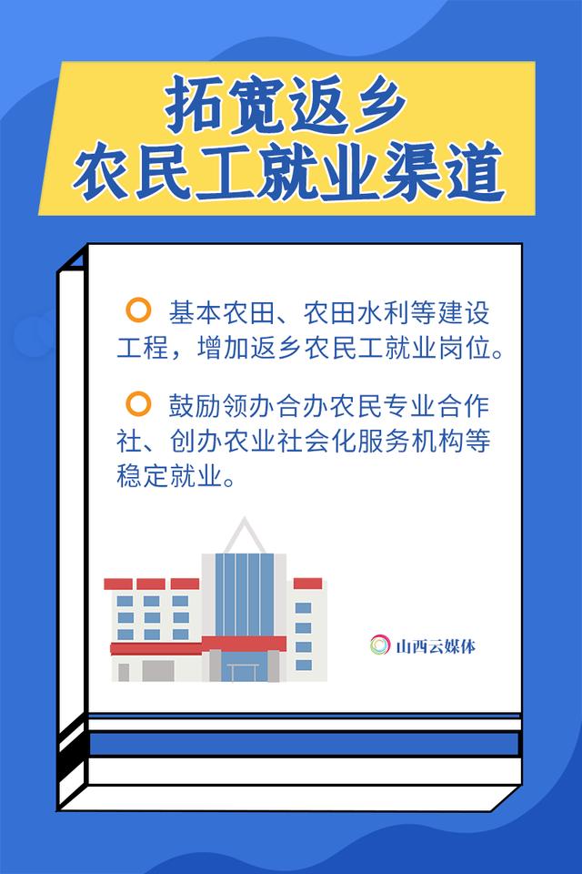 7张海报，看山西帮扶困难群体脱贫增收举措