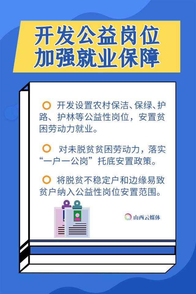 7张海报，看山西帮扶困难群体脱贫增收举措
