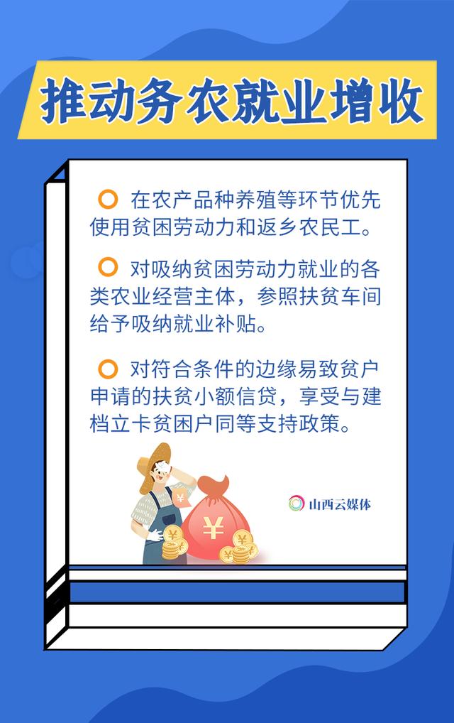 7张海报，看山西帮扶困难群体脱贫增收举措